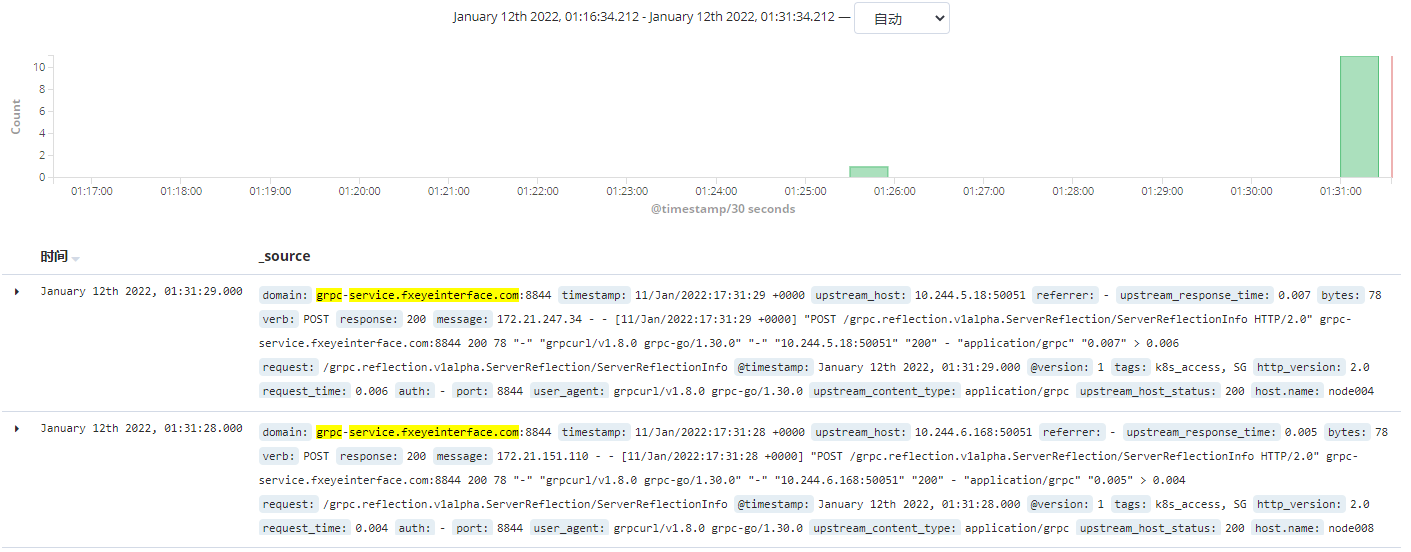 nginx